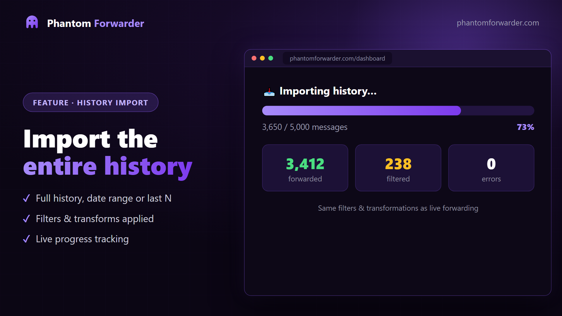 Import the entire chat history — Phantom Forwarder
