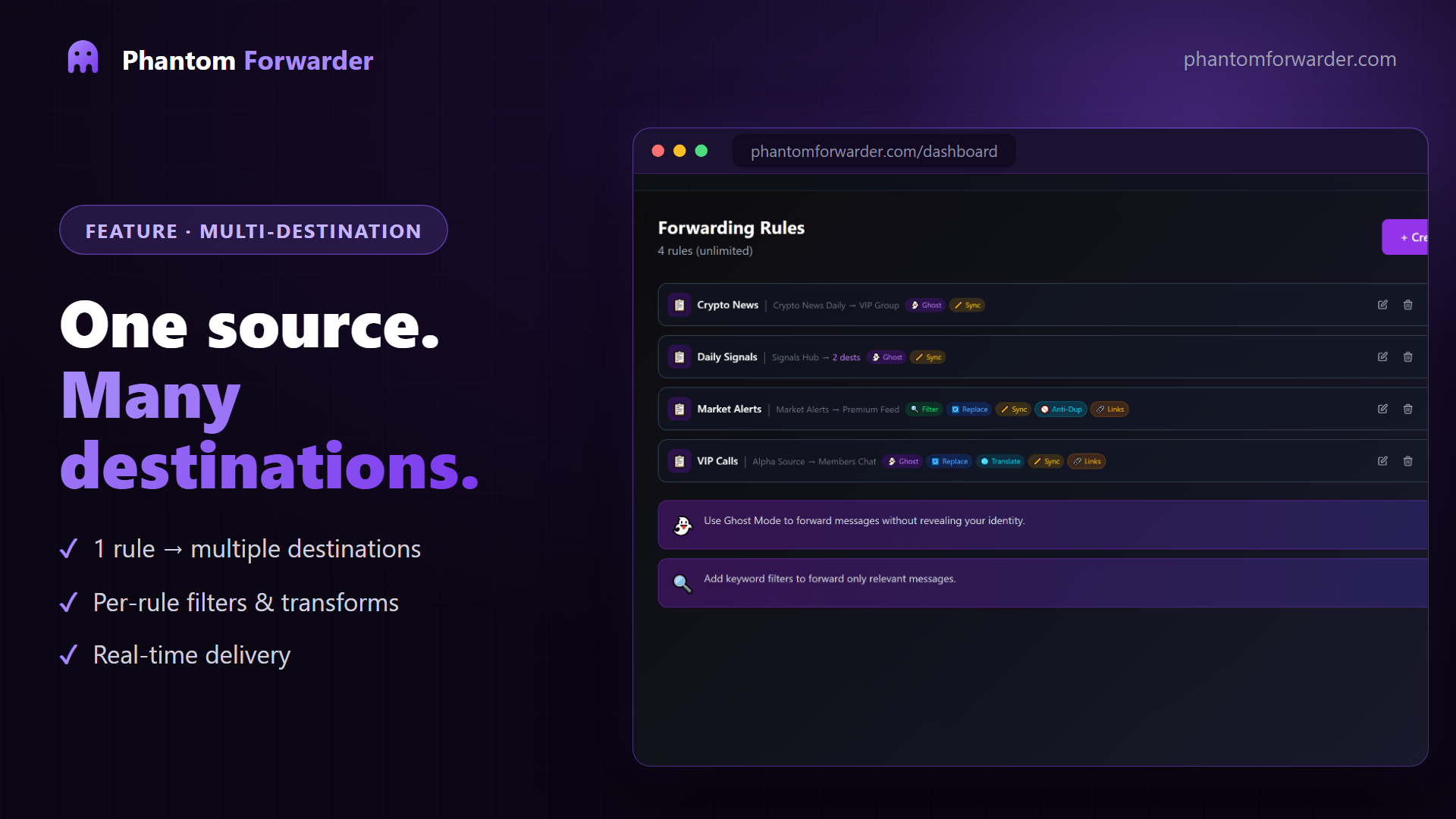 One source, many destinations — Phantom Forwarder