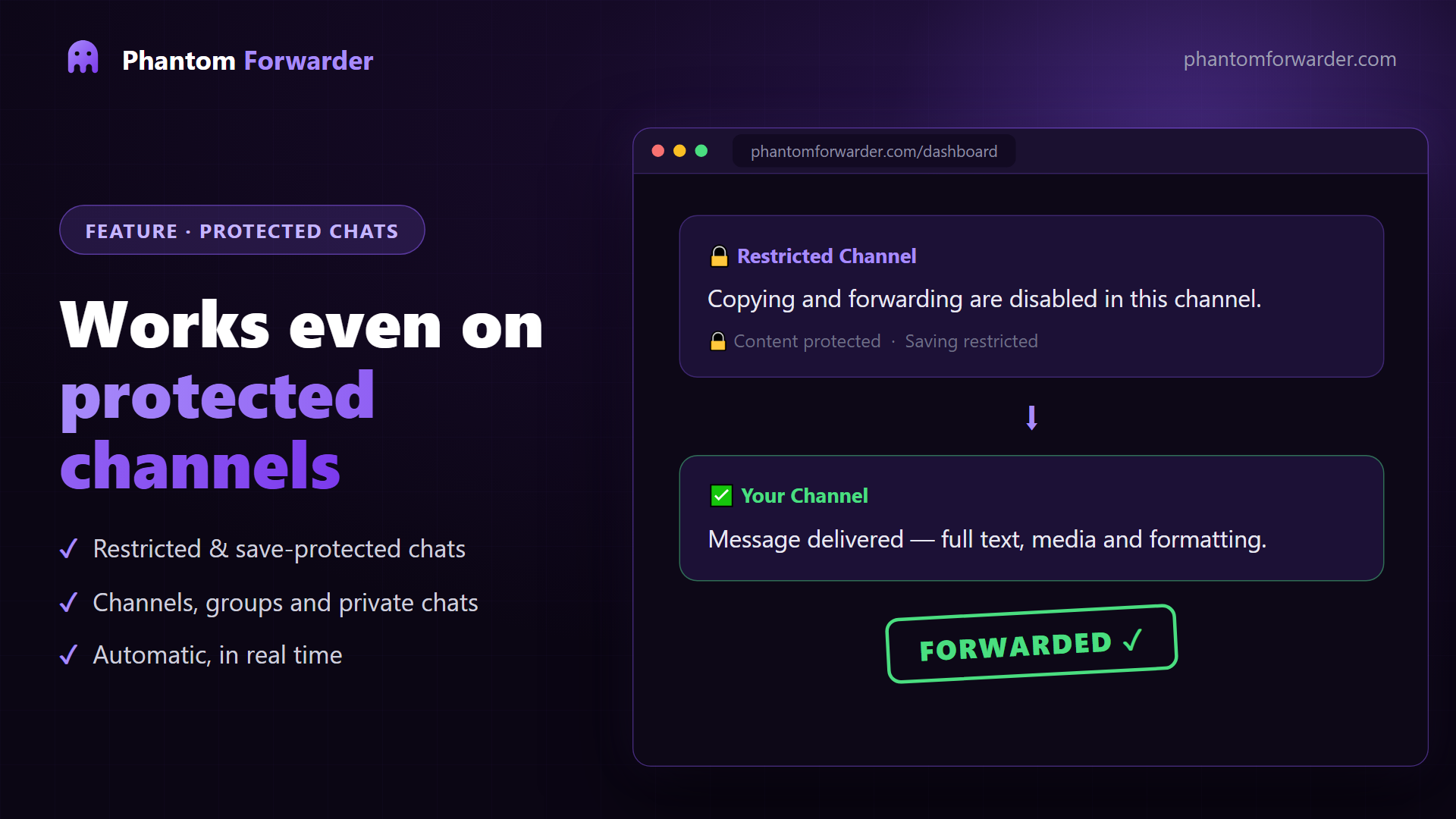 Works even on protected channels — Phantom Forwarder