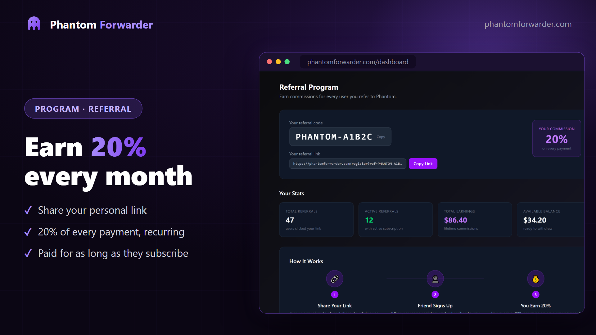 Referral program — earn 20% every month — Phantom Forwarder
